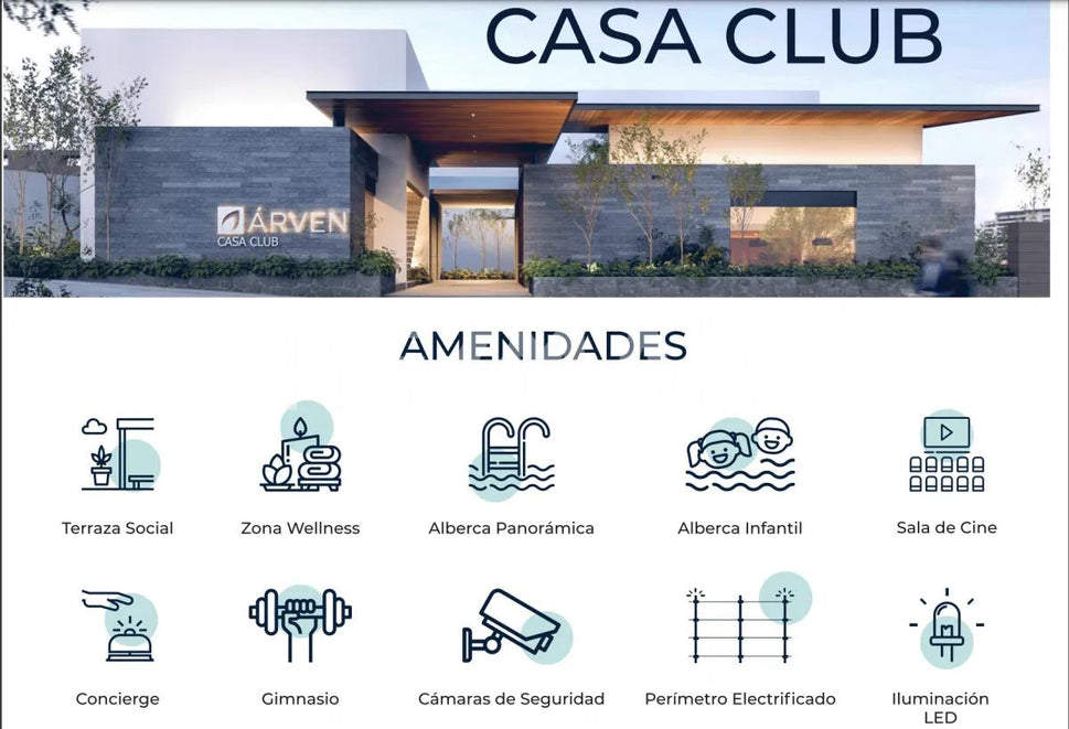 Árven Residencial, Privada Acantha