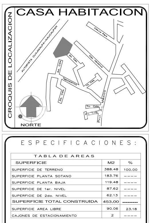 2Da Cerrada De Teponzanco, Cuajimalpa, Cuajimalpa De Morelos, Ciudad De México